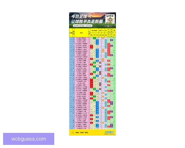 世界杯竞猜游戏网站全新上线，邀你一起预测赛事结果，赢取丰厚奖品！